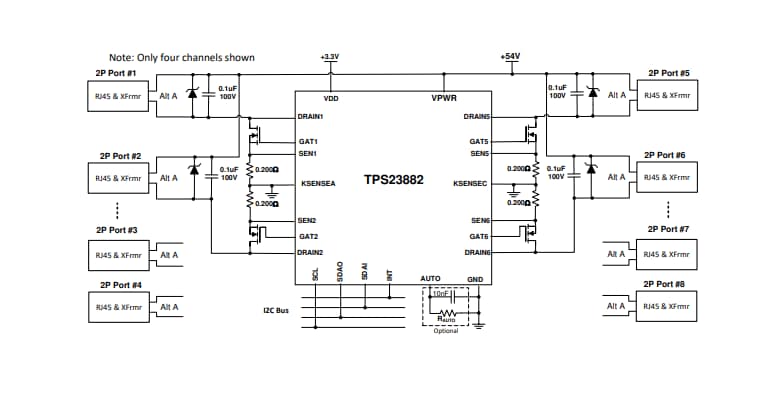 Schematic - Texas Instruments TPS23882 Type-3 2-Pair 8-Ch PoE PSE Controllers